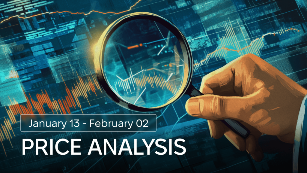 Weekly Analysis of BTC, ETH, and the Stock Market (Jan 27, 2025) - The Coinomist