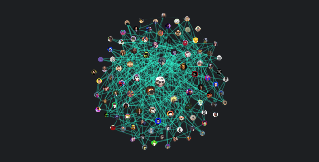 Certified Yapper social graph visualization displaying a network of interconnected user profile pictures - The Coinomist