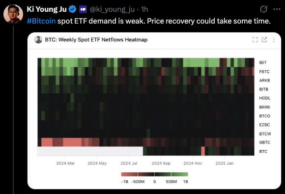 Tweet from Ki Young Ju (@ki_young_ju) with an attached heatmap showing Bitcoin spot ETF demand - The Coinomist