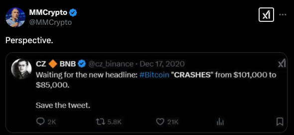 A tweet from @MMCrypto sharing CZ’s 2020 Bitcoin price prediction. – The Coinomist
