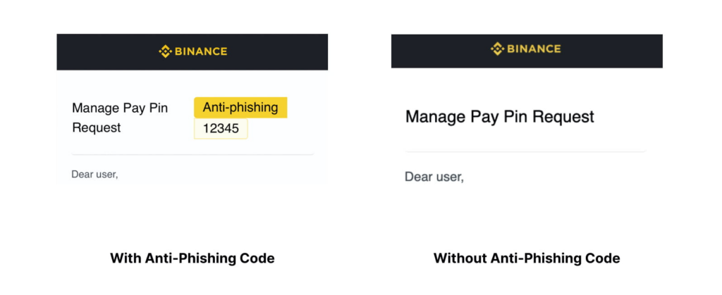 Binance’s anti-phishing code feature — The Coinomist.