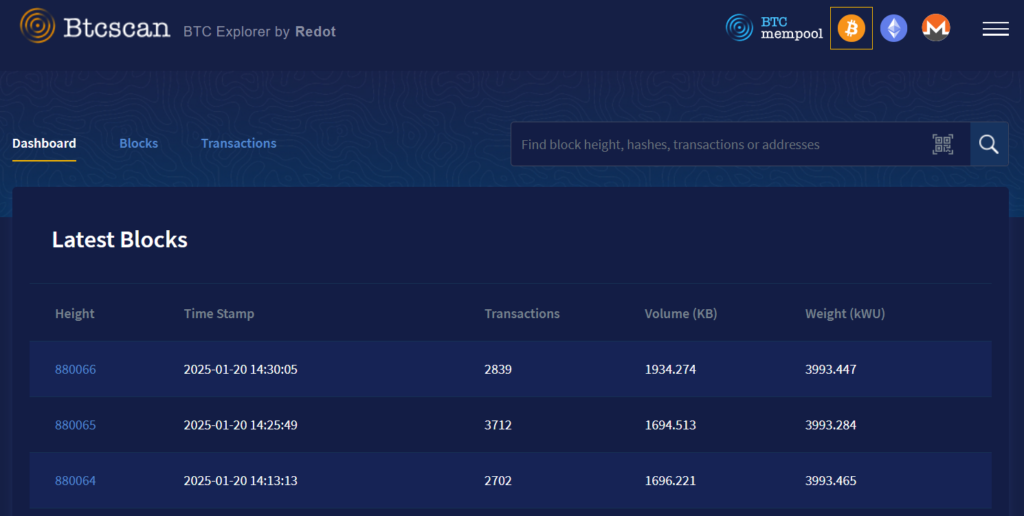 Anyone can verify transactions using blockchain explorers - The Coinomist
