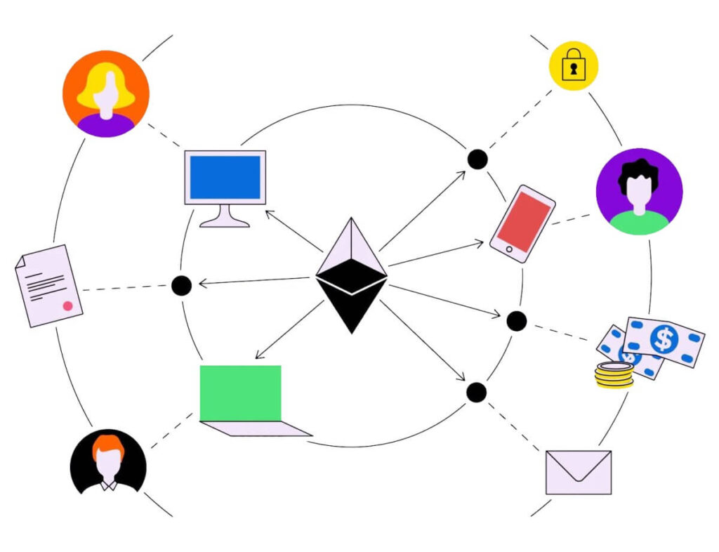 You can get a Web3 Developer certificate remotely – The Coinomist
