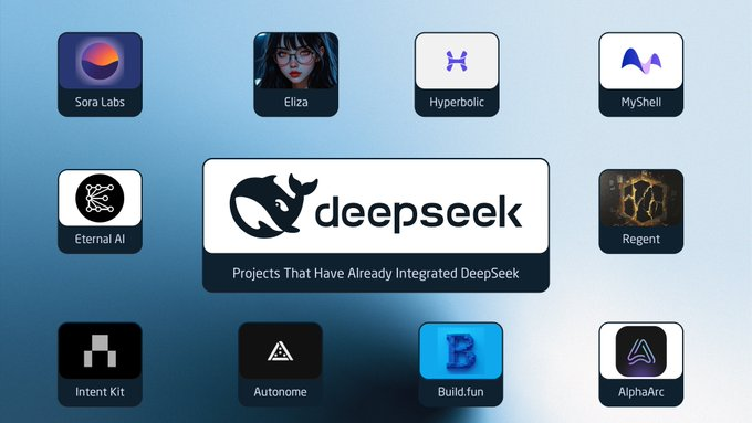 List of crypto projects integrating DeepSeek AI — The Coinomist