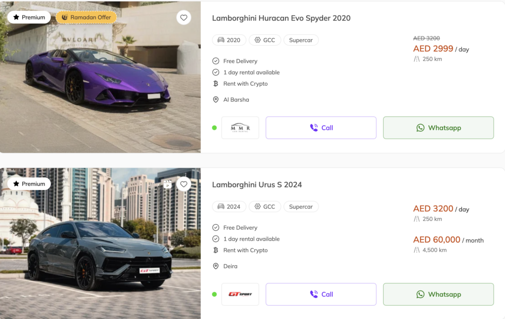 Lamborghini is especially popular among crypto tourists – The Coinomist