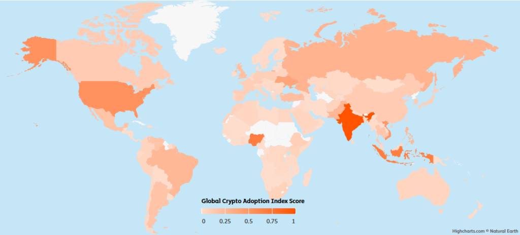 Countries with the most favorable conditions for crypto adoption — The Coinomist.