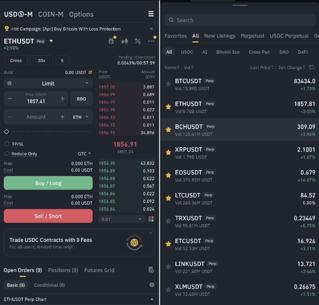 Binance USDT derivatives chart and trading UI - The Coinomist