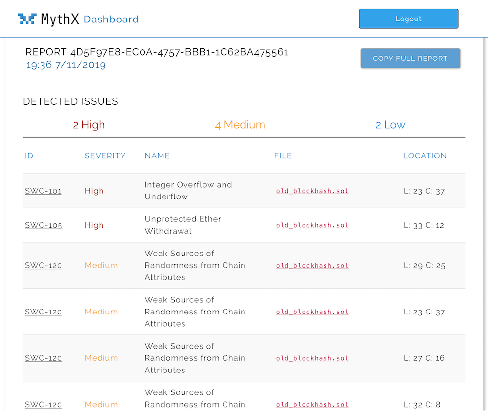 Example of a smart contract analysis with MythX - The Coinomist