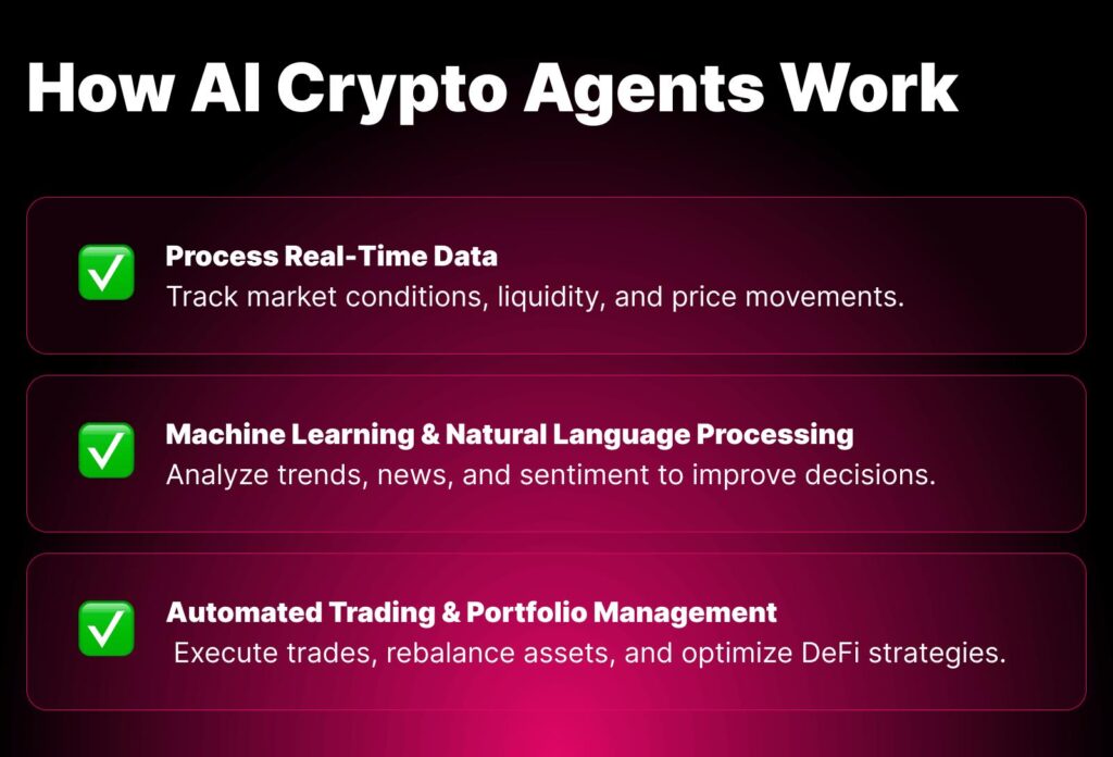 AI agent mechanics explained - The Coinomist