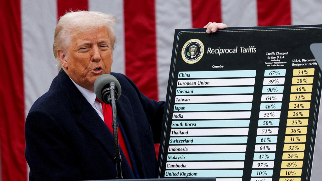 Donald Trump with tariff chart — The Coinomist.