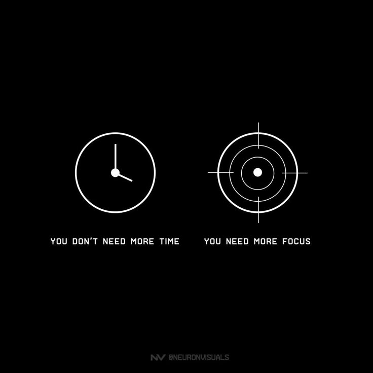 Visuals for focus in trading pinterest— The Coinomist.