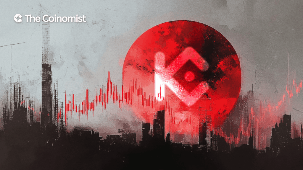 KuCoin crypto exchange lost 77% of bitcoin reserves due to KYC implementation - The Coinomist