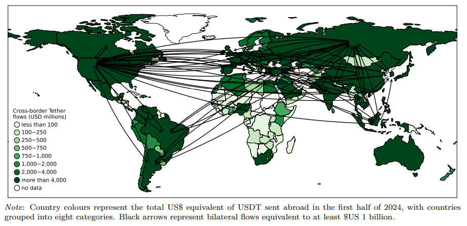 Global Tether (USDT) Map, BIS data. The Coinomist
