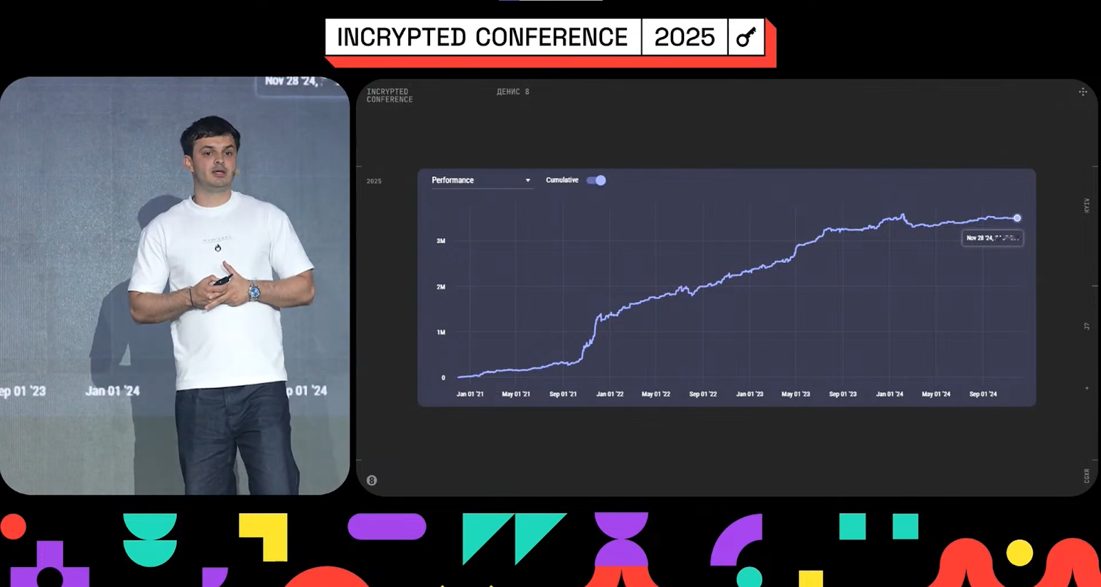 Denys 8 on stage at Incrypted Conference 2025 — The Coinomist.