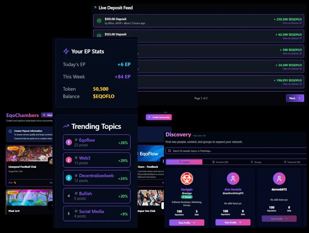 EqoFlow launches encrypted social platform for user privacy - The Coinomist
