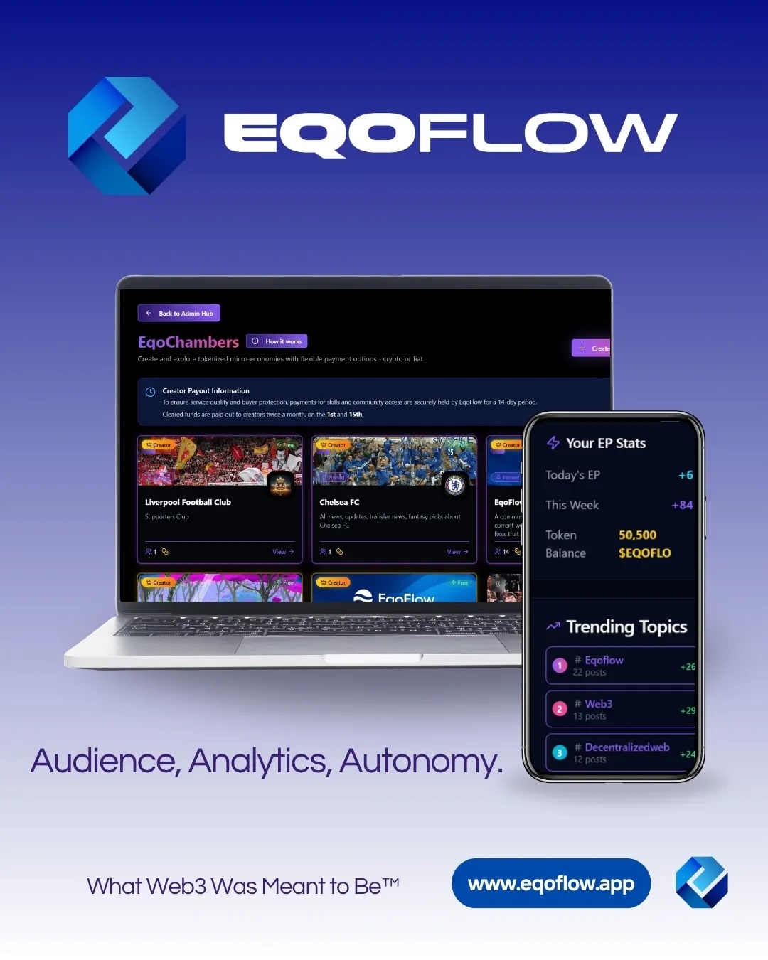 EqoFlow launches encrypted social platform for user privacy - The Coinomist