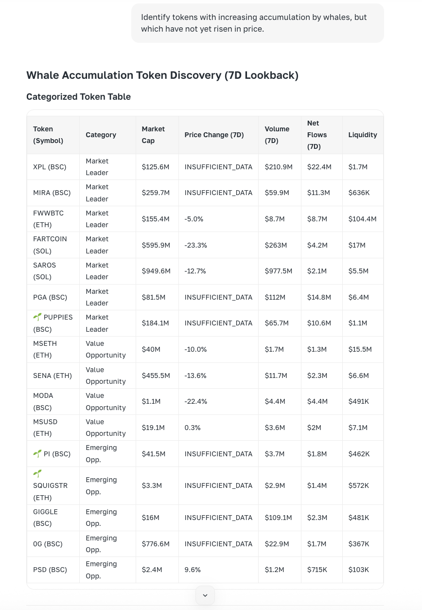 MEXC x ArbitrageScanner: Bitcoin arbitrage in Dubai - The Coinomist