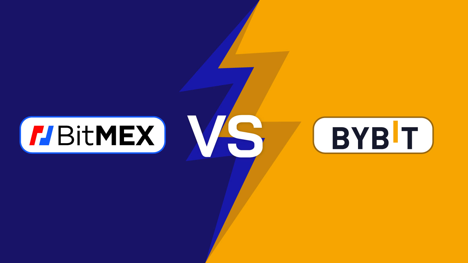 Bybit vs BitMEX: Markets, Fees, and GNcrypto Test Findings