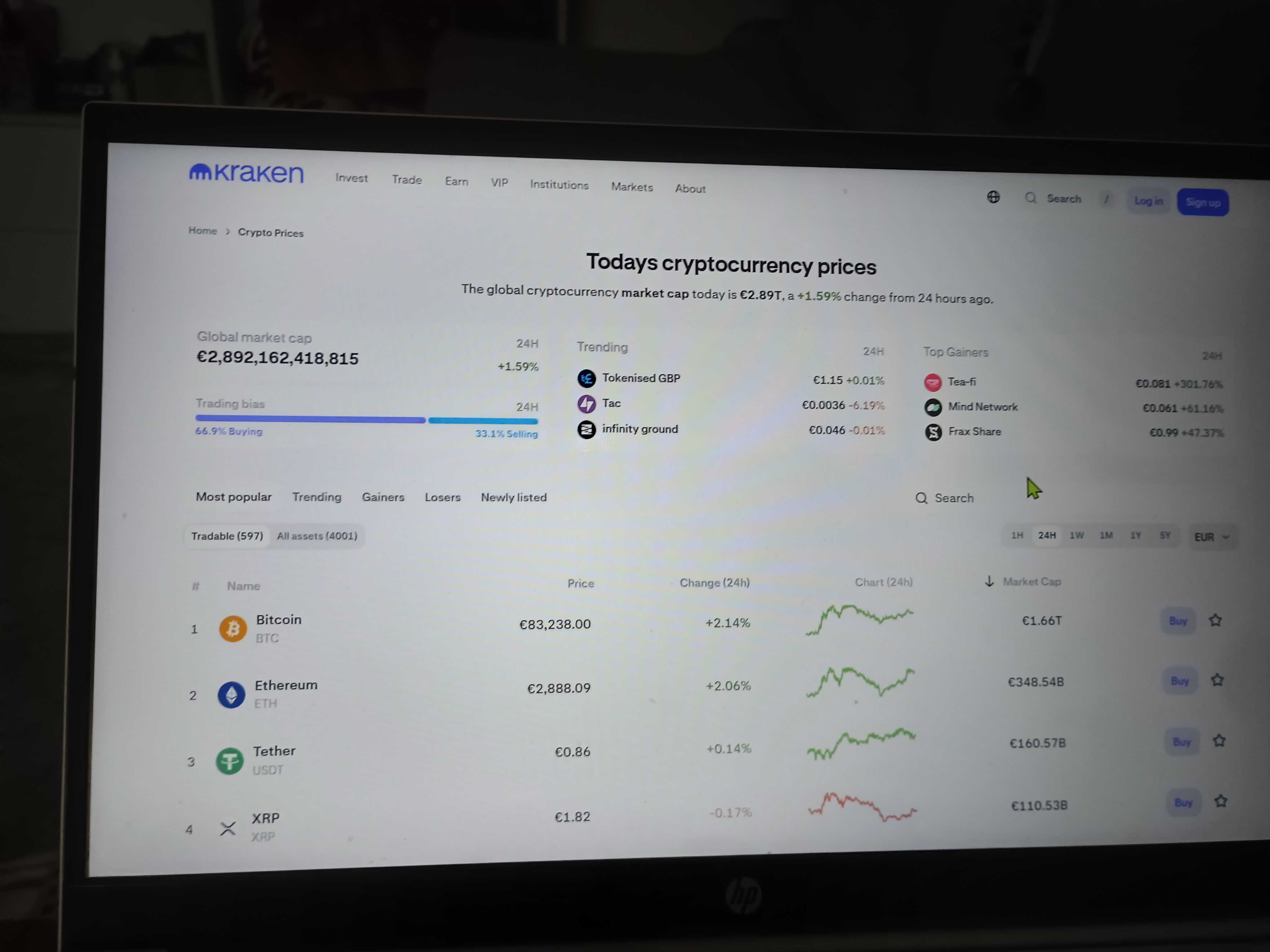 Kraken or KuCoin Review 2026 – A Spot Trading Showdown - GNcrypto