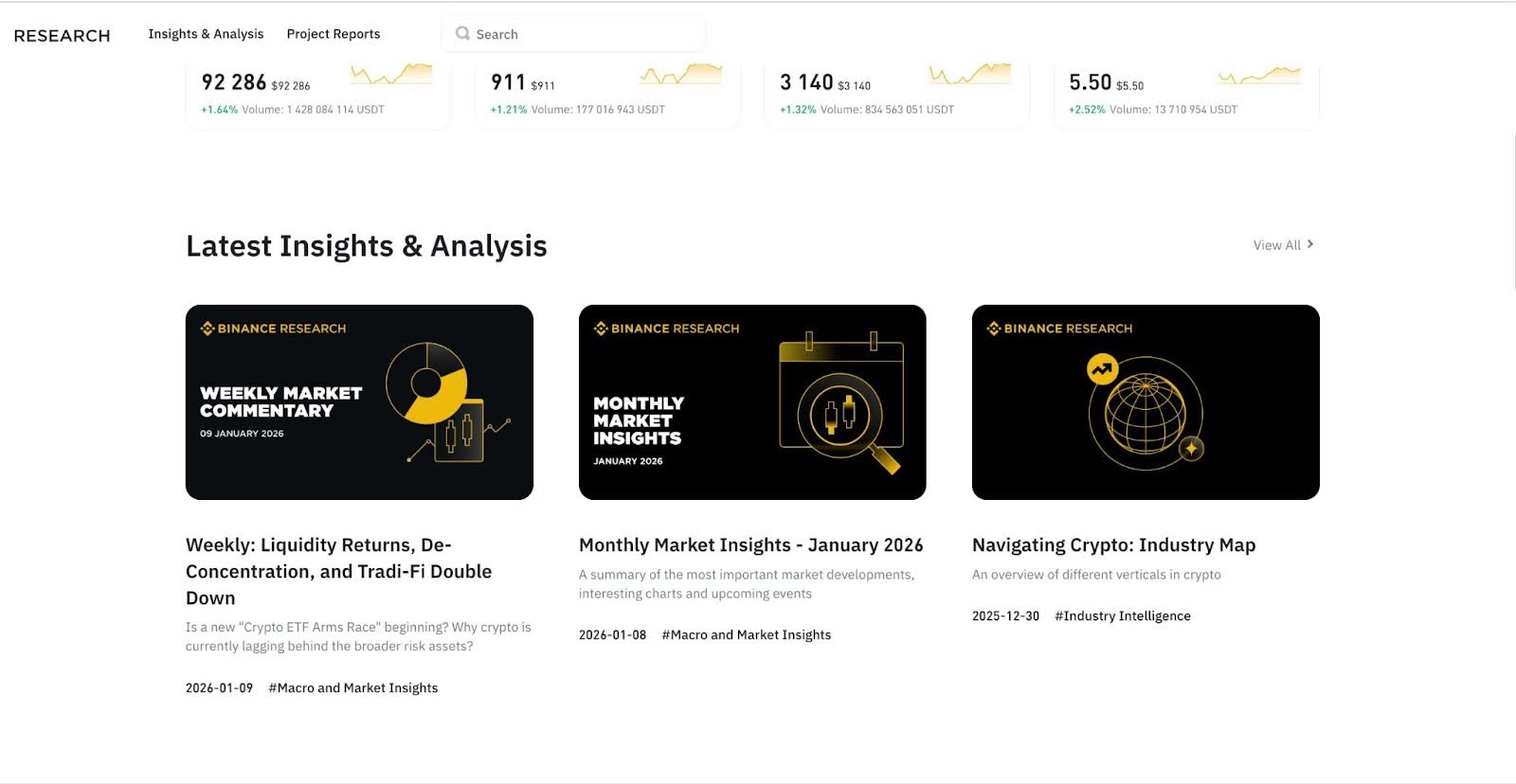Binance vs Bybit: Which Exchange Fits Your Trading Style in 2026