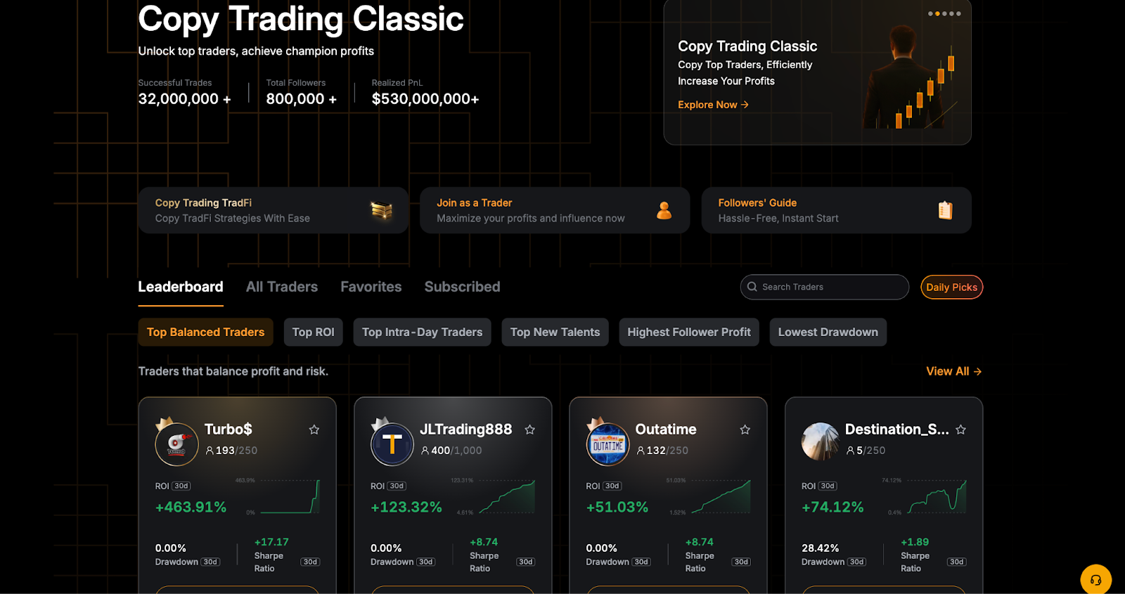 Binance vs Bybit: Which Exchange Fits Your Trading Style in 2026