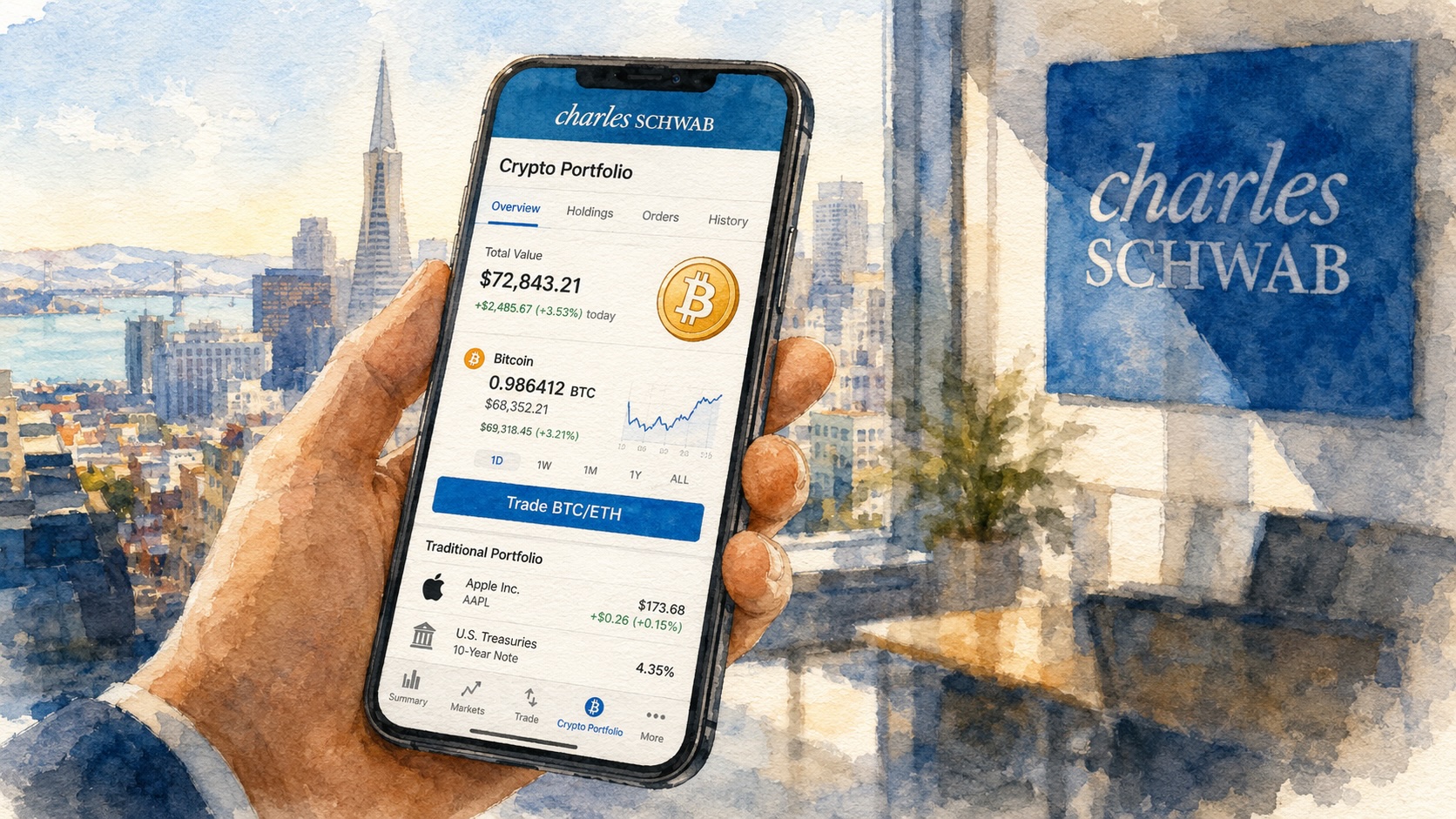 Schwab opens Spot Bitcoin and Ether trading for U.S. clients